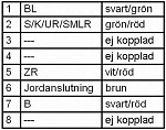 Фонарь задний Mercedes 1222-4850 (MK/SK) правый