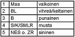 Задний фонарь, слева, для прицепов, C5W P21W, с поворотником, со стоп-сигналом, с противотуманкой, c катафотом, с габаритом