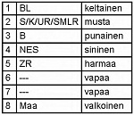 Фонарь задний DAF 65,75,85,95 правый