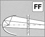 Фара рабочего освещения, H3, ff, галоген