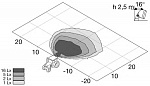 Фара рабочего освещения Modul 6213/Double-Beam FF р/с