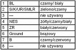 Фонарь задний Mercedes 1222-4850 (MK/SK) левый