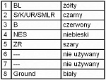 Фонарь задний DAF 65,75,85,95 правый