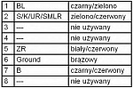 Фонарь задний Mercedes 1222-4850 (MK/SK) правый