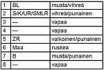 Фонарь задний Mercedes 1222-4850 (MK/SK) правый