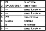 Фонарь задний Mercedes 1222-4850 (MK/SK) правый