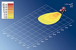 Oval 100 FF Фара рабочего освещения  (Н3)